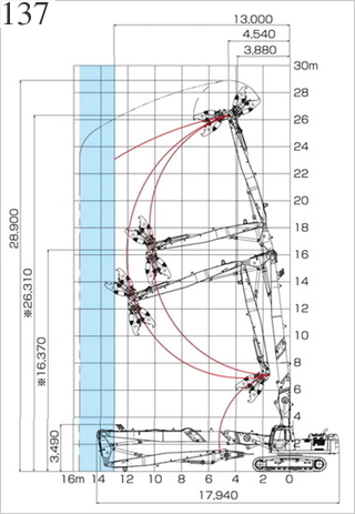 Used Construction Machine Used KOBELCO KOBELCO Demolition excavators Long front SK450LC-6
